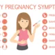Early Pregnancy Symptoms